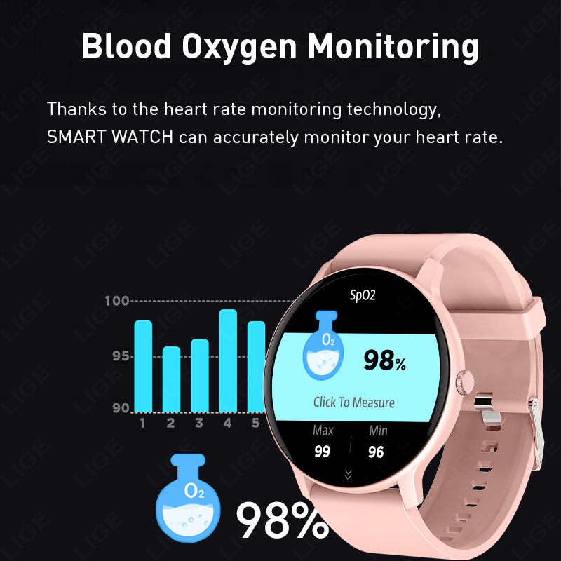 Relógio Inteligente 2026 para  - Breath Rate Monitor avaliação e preço